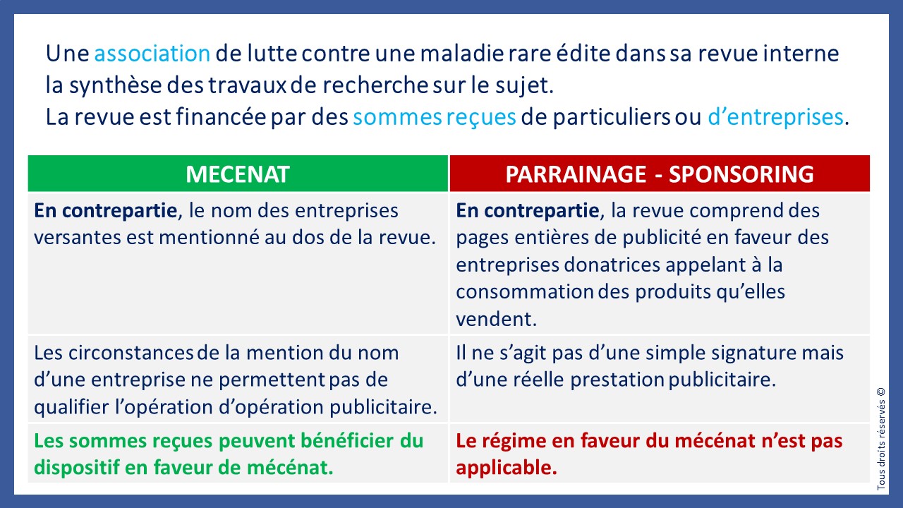 Sponsoring Vs M C Nat Cas D Une Revue Et Contrepartie